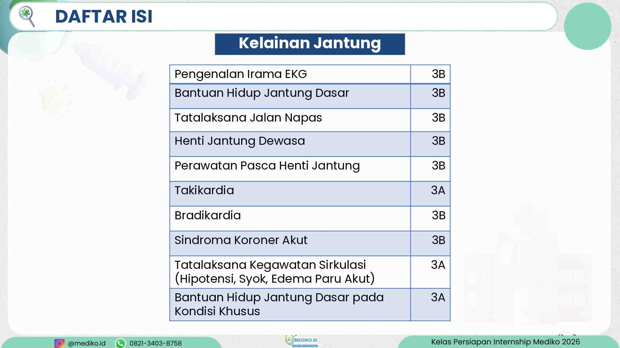 [coretan]-persiapan-internship---review-acls---dr.-hadi-393